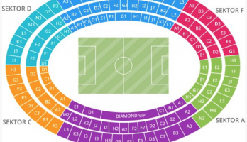 Stade Ernst Happel Événements sportifs