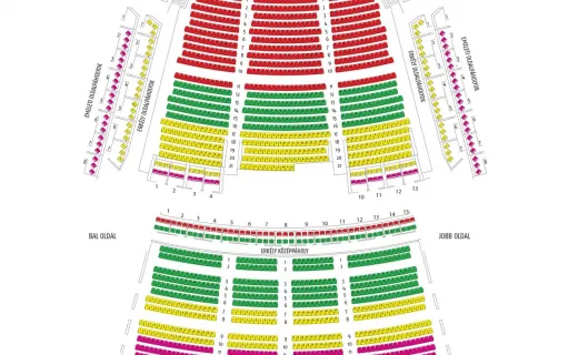 Teatro Erkel 2